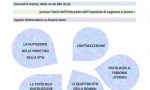 8 marzo: tutte le donne sono invitate al primo open day di ginecologia