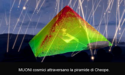 Piramidi e vulcani esplorati con i muoni cosmici