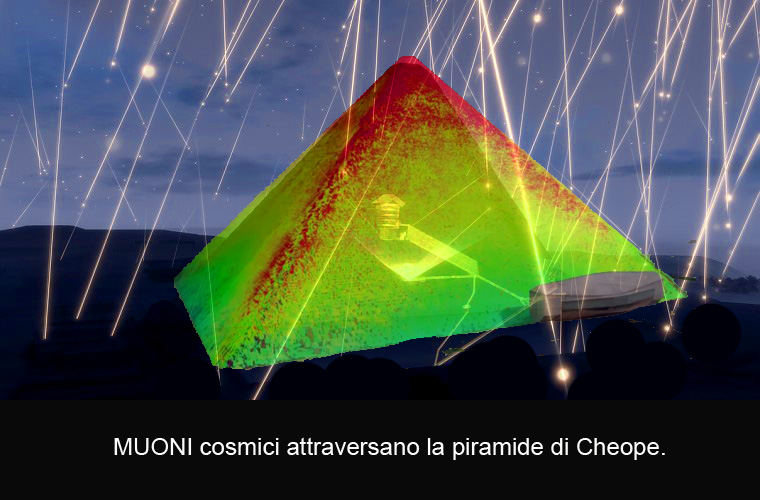 Piramidi e vulcani esplorati con i muoni cosmici