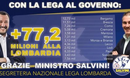 Grimoldi (Lega): da manovra 77 milioni di euro in più per Lombardia