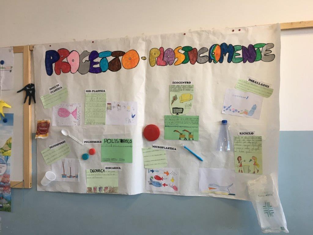 PlasticaMente: quasi 2mila studenti coinvolti