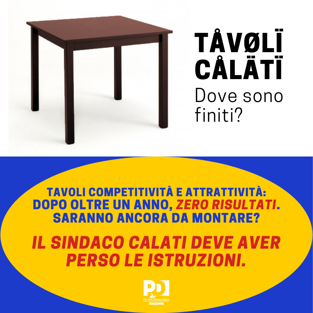 “Tavolo della competitività, Calati ha perso le istruzioni”