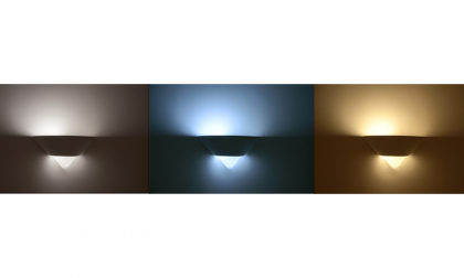 Potenzialità delle applique led: cosa possono offrire alla tua casa?