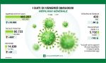 Coronavirus in Lombardia, la situazione in DIRETTA VIDEO