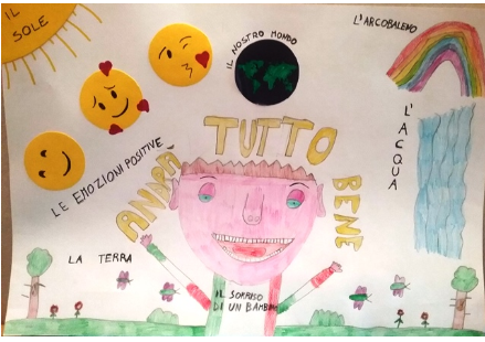 Immagine progetto 2
