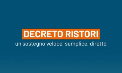 Decreto Legge 23 novembre 2020, n. 154 – “Ristori Ter”