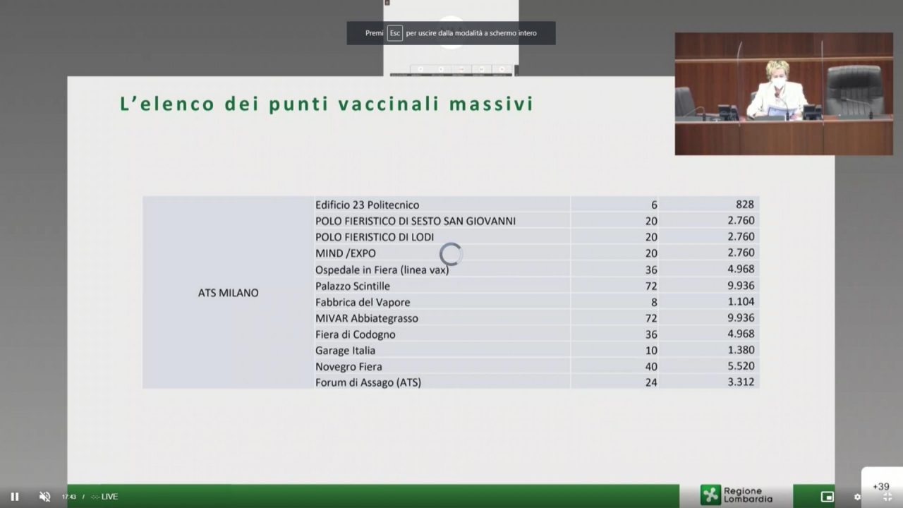 2021_03_03_presentazione_moratti-1-1_page-0008-1280x720