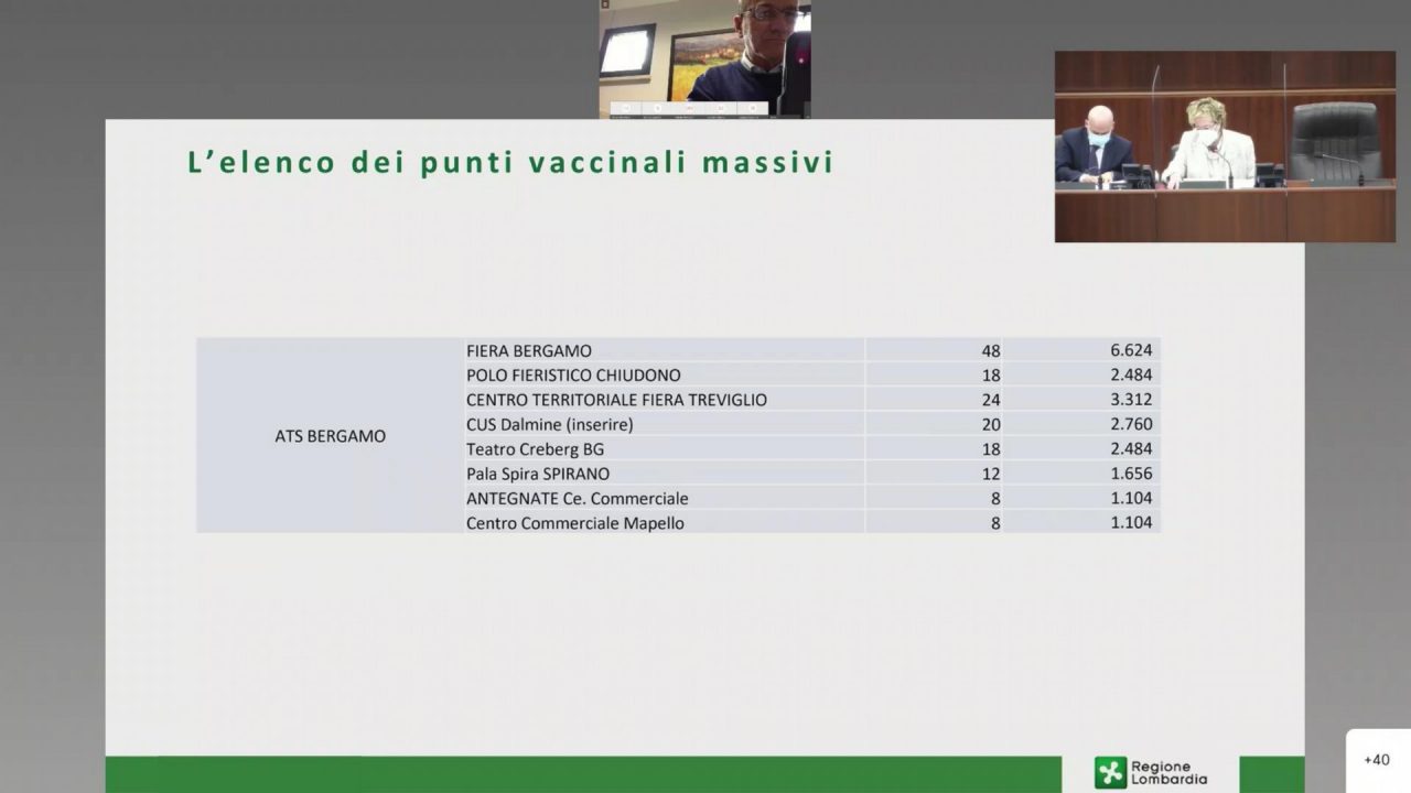 2021_03_03_presentazione_moratti-1-1_page-0012-1280x720