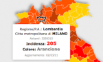 Scuole chiuse nei territori con 250 casi ogni 100mila abitanti: il Milanese è a rischio