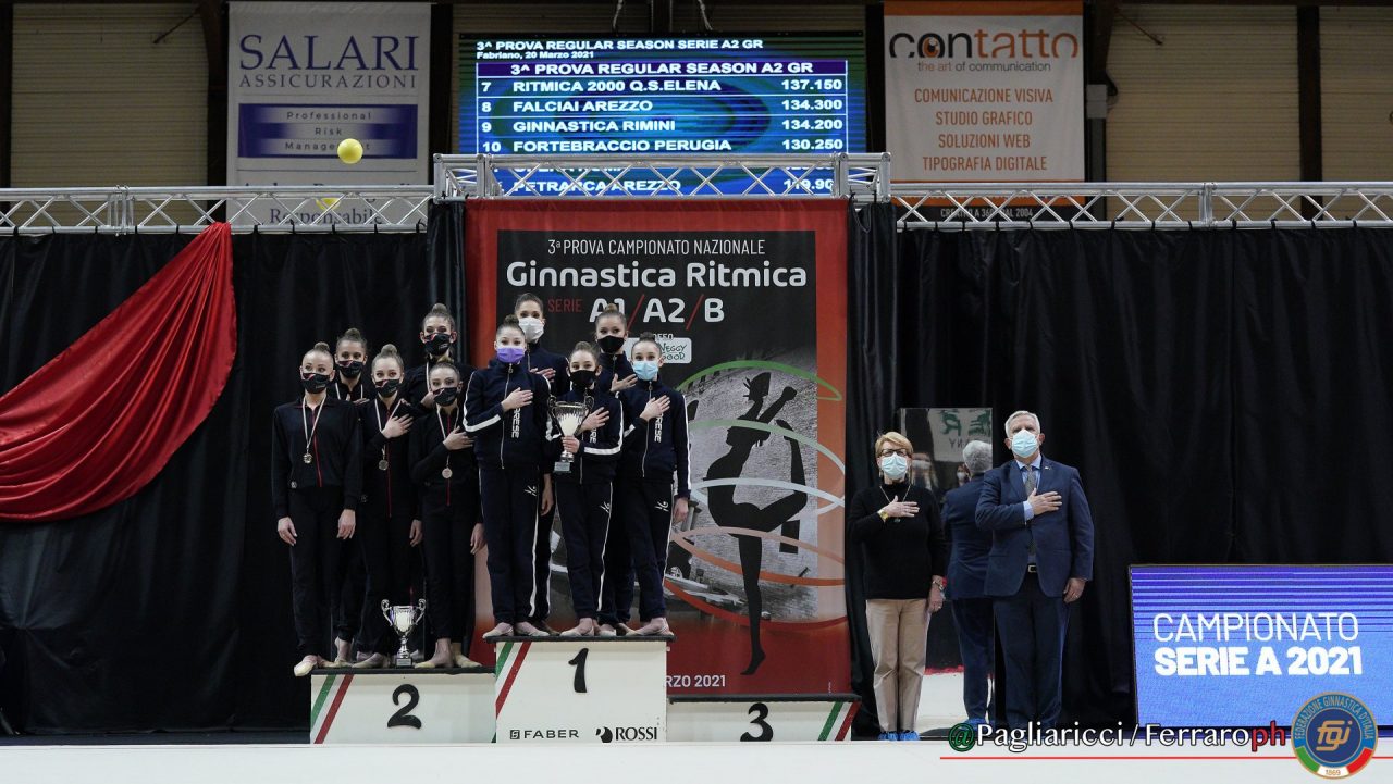 Ginnastica ritmica, Moderna Legnano promossa in A1