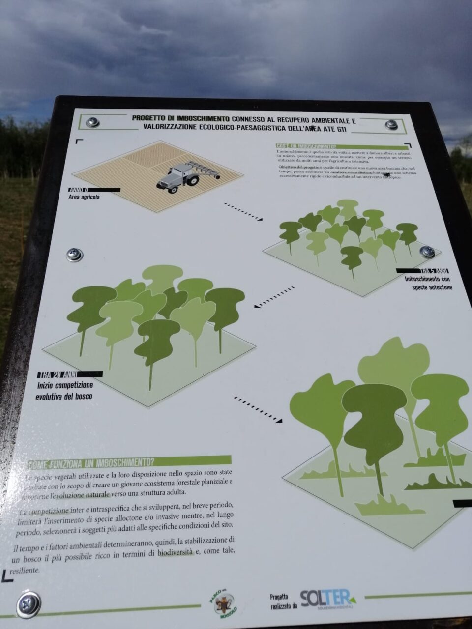 Discarica Solter, cartelli col logo del Plis? L’ira del Parco