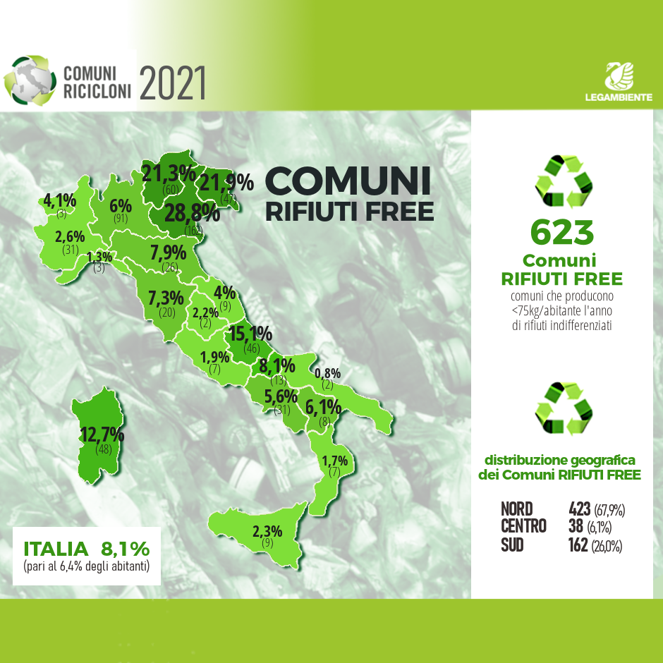 Italia comuni ricicloni 2021