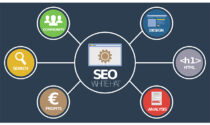 Posizionamento siti web a Milano: come fare SEO