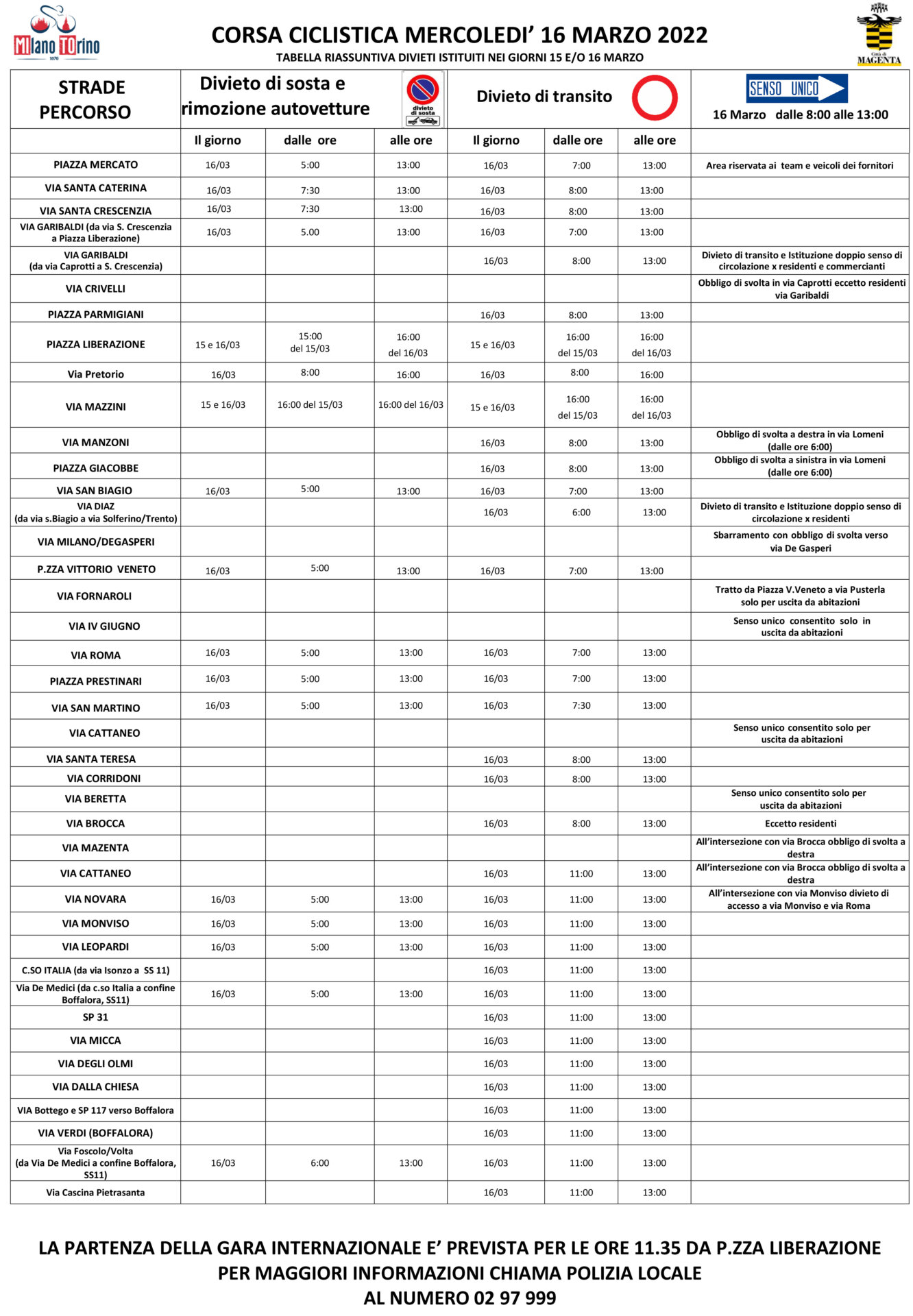 tabella divieti per milano torino 15 e 16 marzo 2022