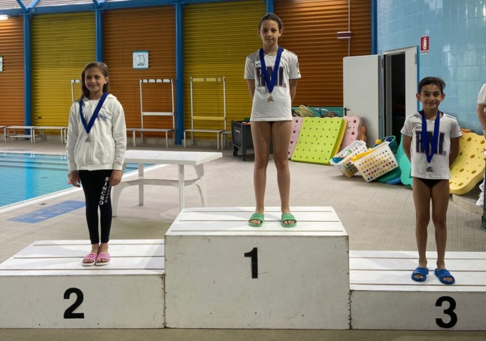 Oro, Bronzo e la Stella: grandi risultati ai campionati regionali per la Rari Nantes