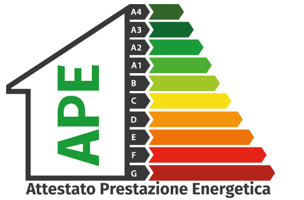 Case green e patrimonio edilizio dell’hinterland: le abitazioni in classe energetica bassa e i lavori che pesano sul valore degli immobili