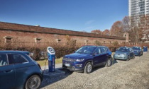 Mobilità ecologica: le colonnine di Torino e il nuovo progetto di Ford
