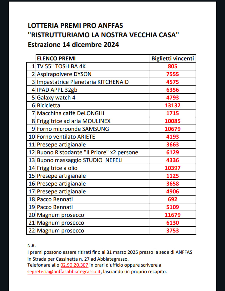 lotteria-anffas2024