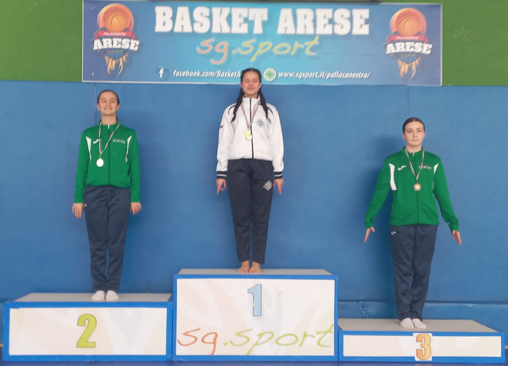 legnano perseverant alessia viscomi