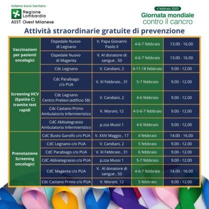 Asst Ovest Milanese, le iniziative gratuite straordinarie per la Giornata contro il cancro