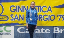 Le gare del fine settimana della Ginnastica Skill