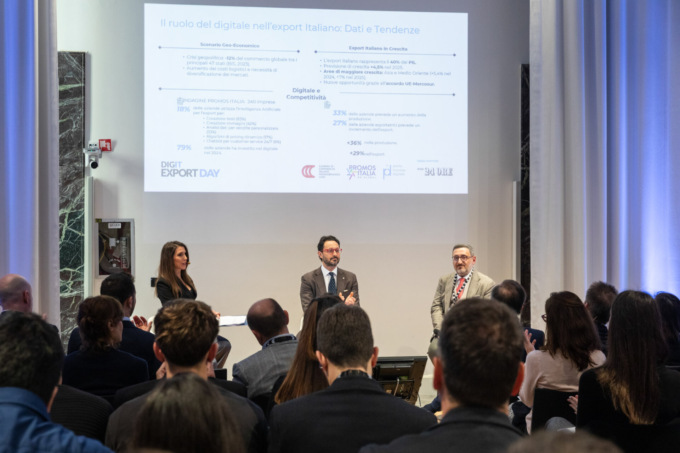 Le aziende del milanese puntano sul digitale per aumentare le esportazioni