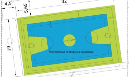 Ultimi ritocchi prima dell'inaugurazione del playground