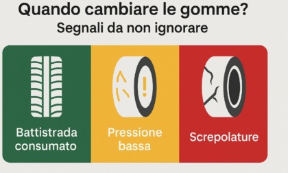 Il troppo caldo incide sugli pneumatici. Controllateli per viaggiare in tutta sicurezza
