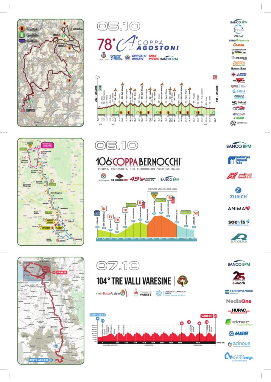 Coppa Bernocchi presentata in Regione insieme alle altre due tappe del Trittico lombardo