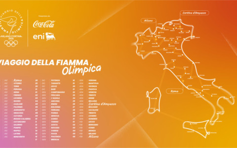 Svelato il percorso della torcia olimpica