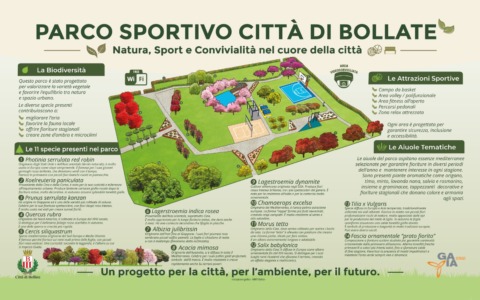 Una nuova identità per il Parco sportivo di via Verdi a Bollate